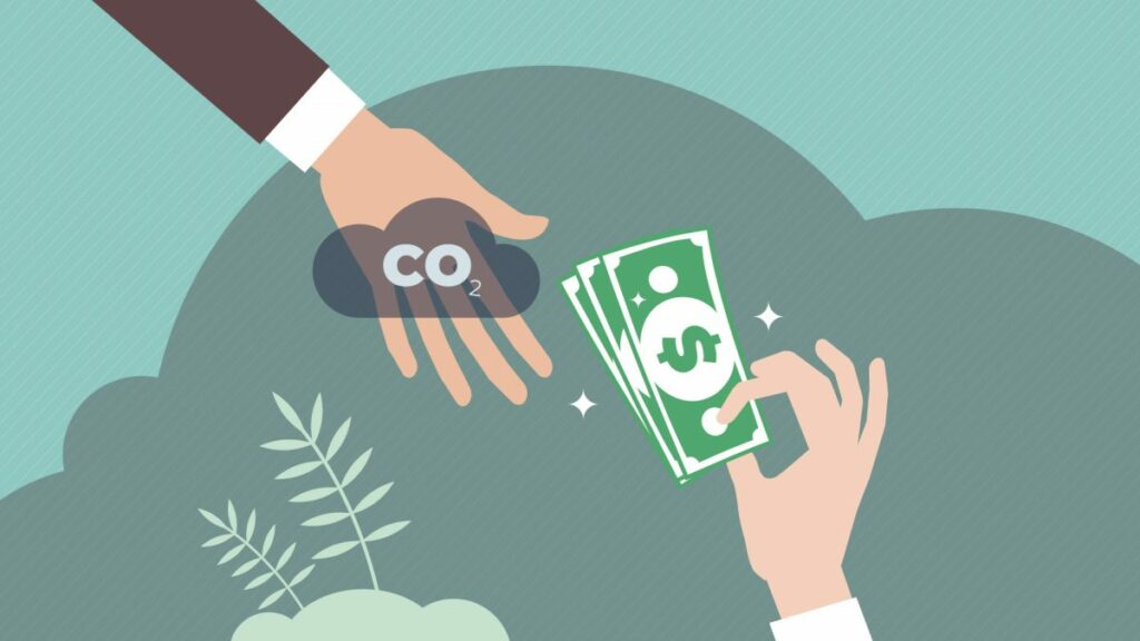 Prix interne du carbone