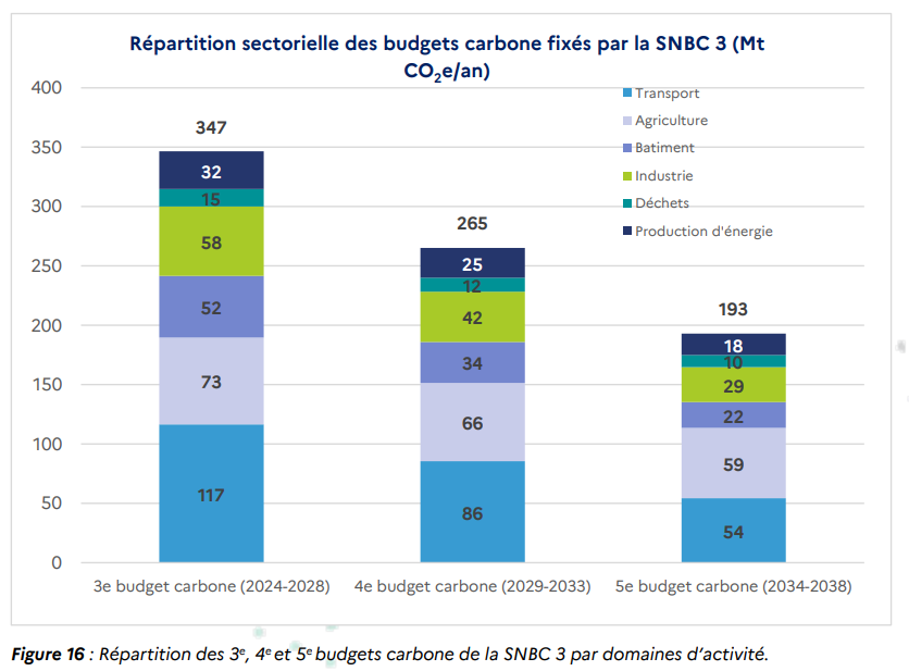 Capture d'écran 2026-01-20 164040